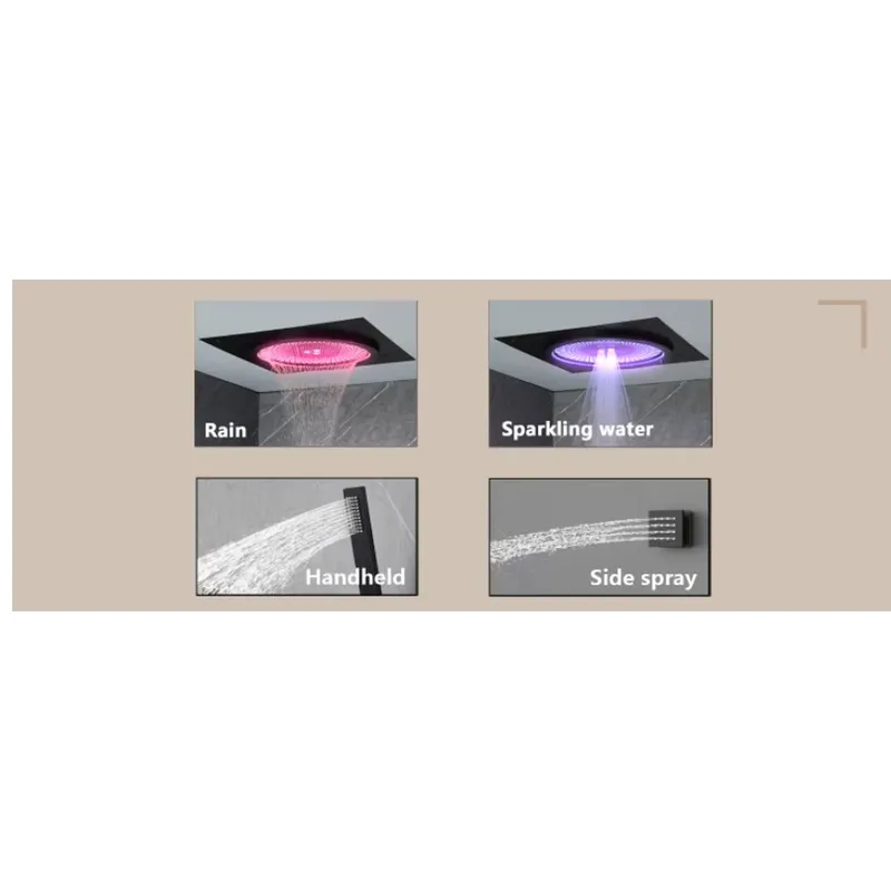 Intelligentes LED-Duschset Bad – Home Bathroom Spa Bewertung und Preis