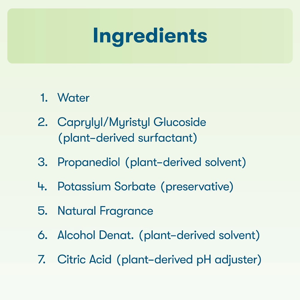 Hypoallergener Allzweckreinige – Home Bathroom Cleaning Solution Bewertung und Preis