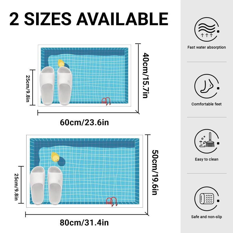 Rutschfeste Gummi-Badezimmerma – Jet Home Bathroom Mats Bewertung und Preis