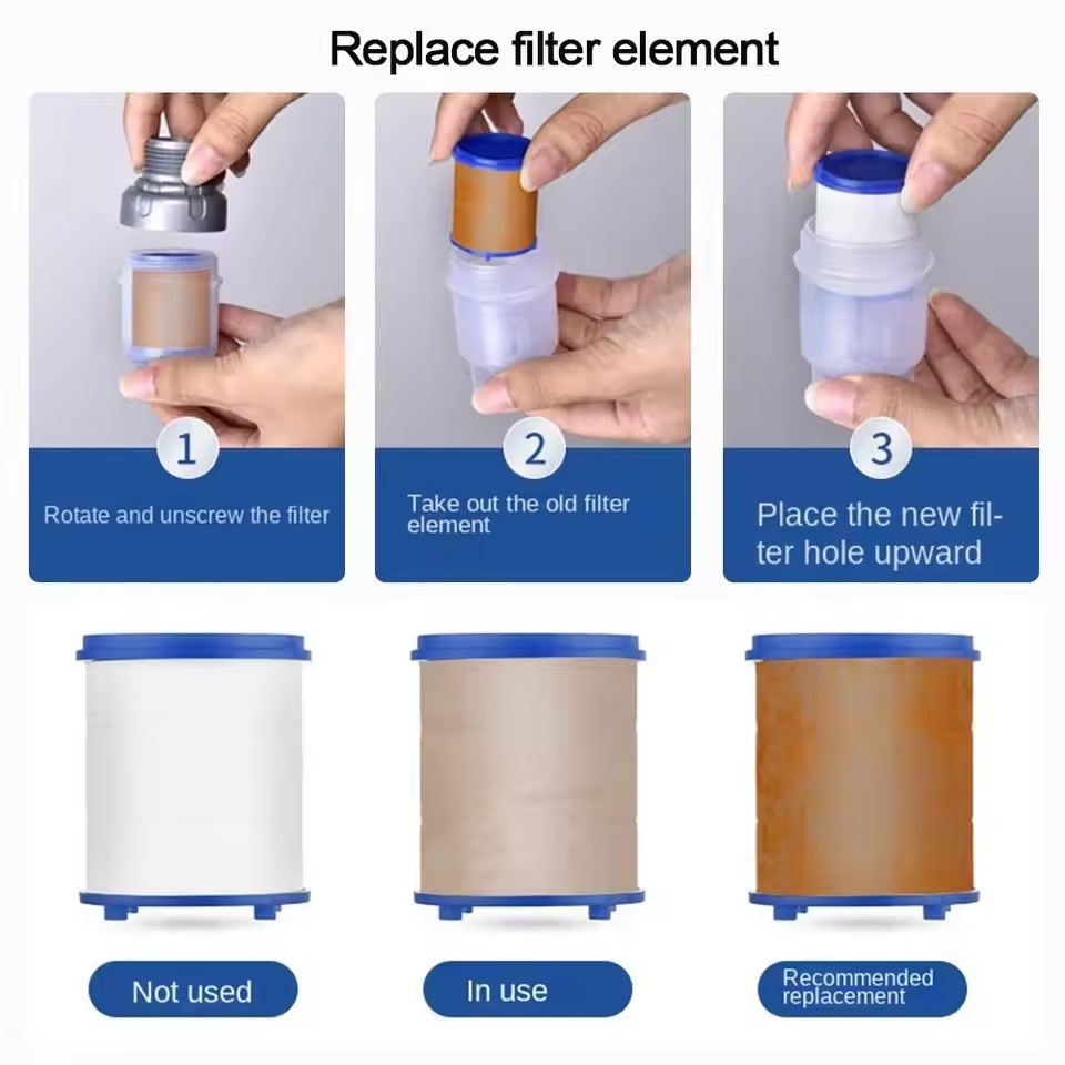 PP-Baumwollfilter G3/4 Schnitt – Home Bathroom Renovation Bewertung und Preis